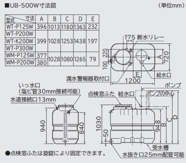 日立 UB-500X 角型受水槽（500L） 300W以下のポンプと組合せ ポンプは別売 でんか村 Web Shop