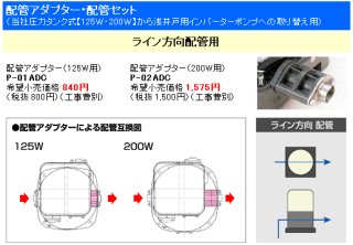 テラル PG-202ADC 浅井戸用インバーターポンプ200W 単相100V - でんか